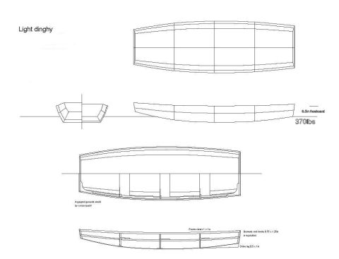Why You Need Good Skiff Boat Plans For Your Project