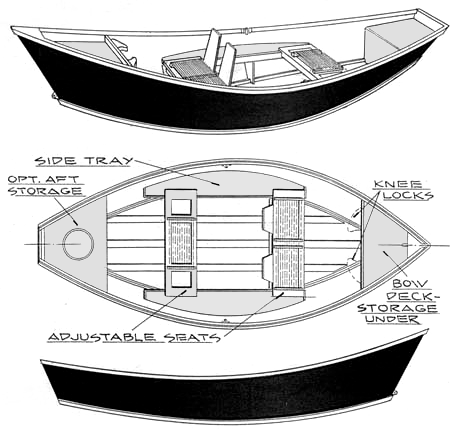 Drift Boat Plans For Boat Building Beginners