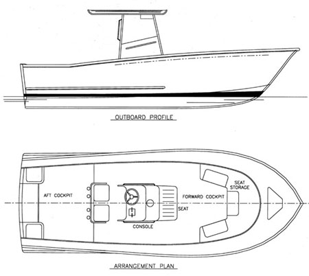 Learn Carolina sport fishing boat plans Canoe sailing plan