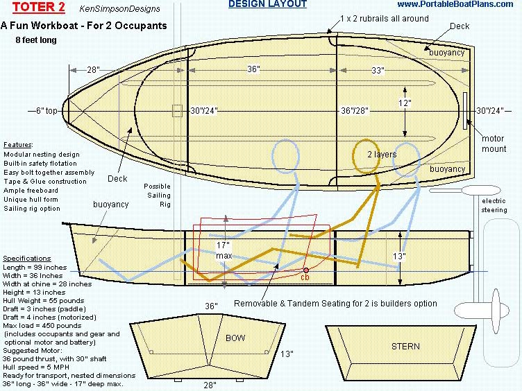  Tape Boat Plans Plans PDF Download – DIY Wooden Boat Plans Projects