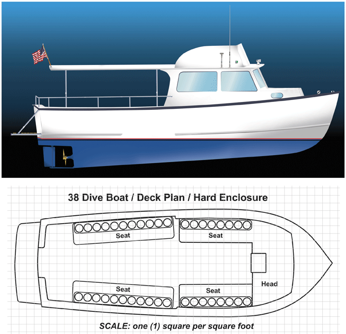 Building Boat Plans – 3 Tips to Find the Perfect Boat Plan ...