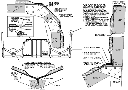 Small Boat Building Plans