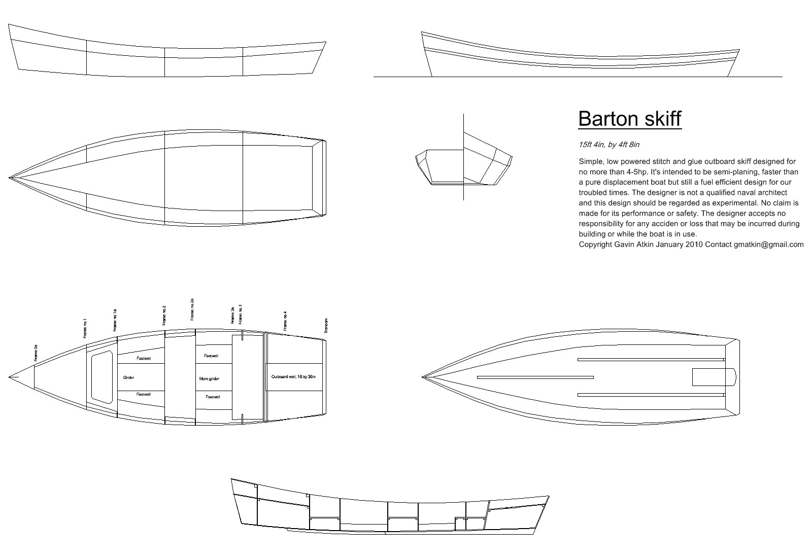 Building a Boat Requires a Proven Boat Plan