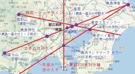 南関東地図４本線